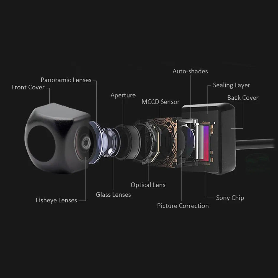 Vehicle Rear Front Side View Camera with Fish Eye and Night Vision