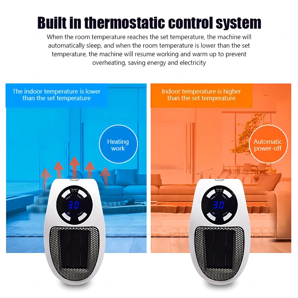 500W 220V/110V Mini Plug in Wall Electric Heater