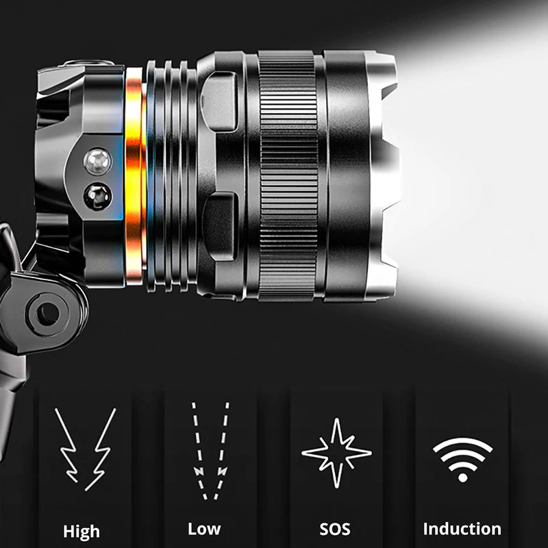 LED Rechargeable Headlamp (Waterproof)