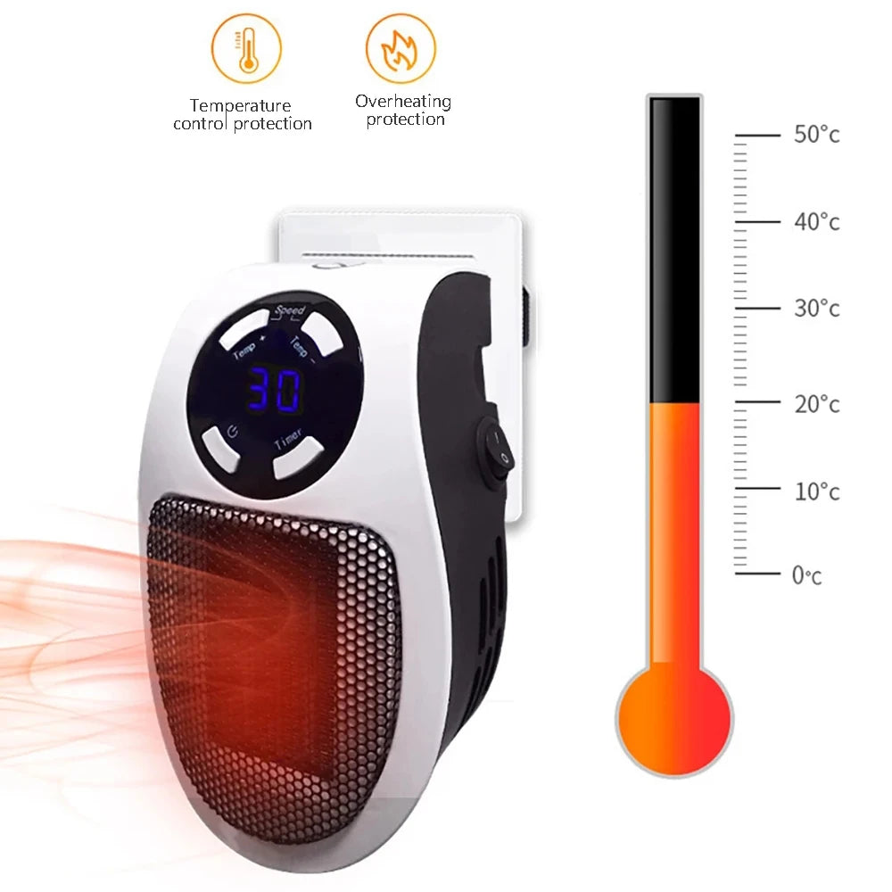 500W 220V/110V Mini Plug in Wall Electric Heater