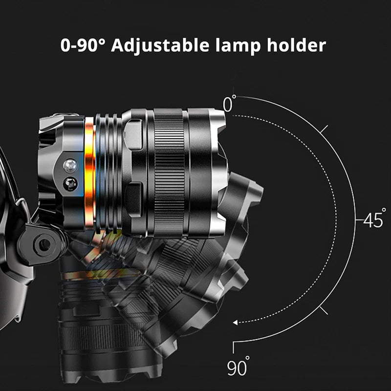 LED Rechargeable Headlamp (Waterproof)