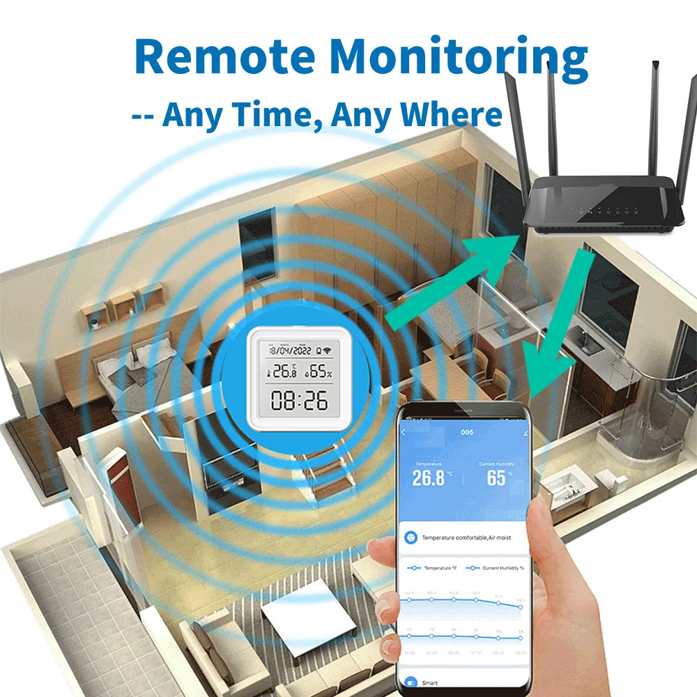 Smart Temperature And Humidity Sensor With APP Assistant