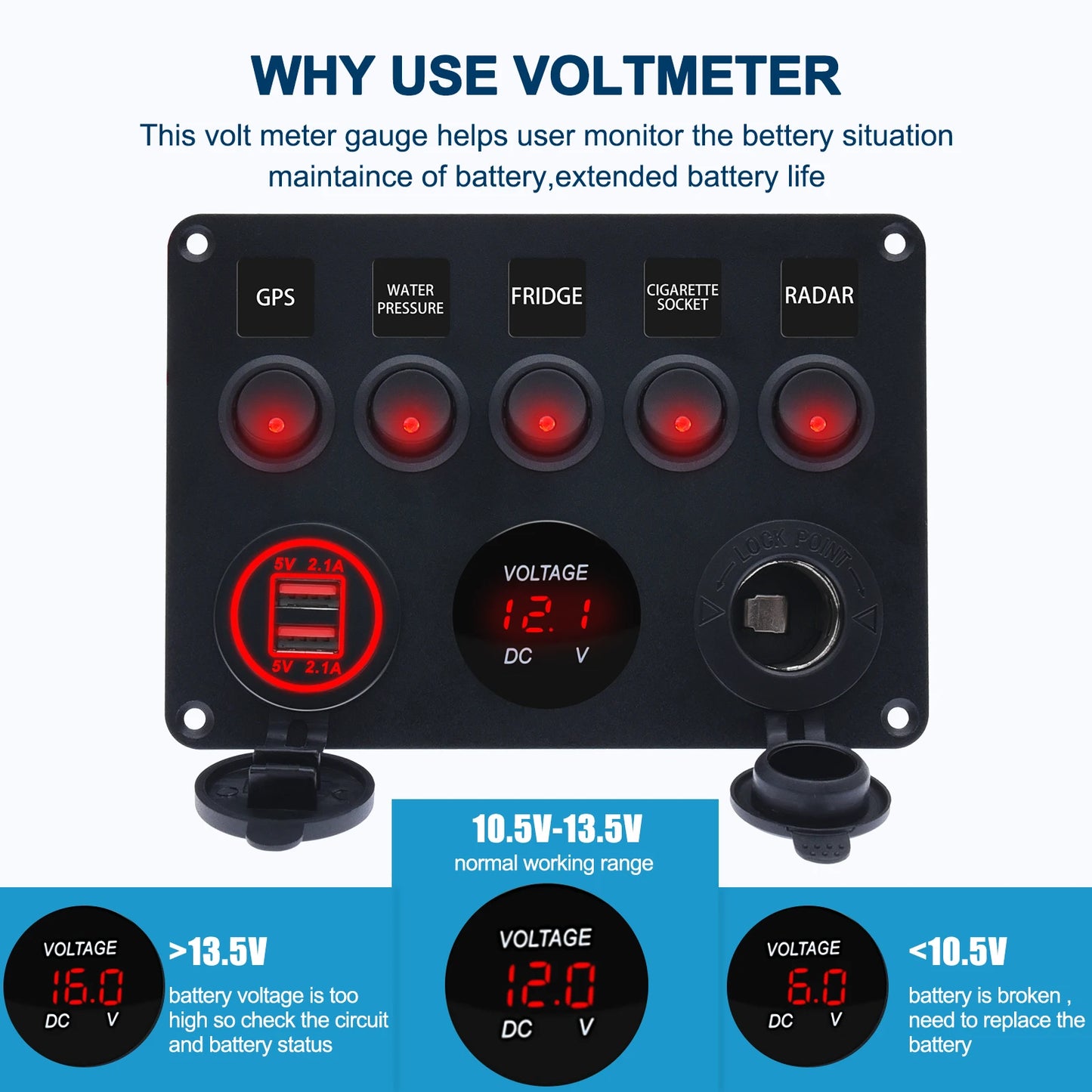 LED Rocker Switch Panel with Digital Voltmeter