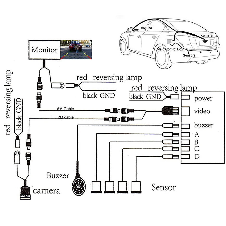 Dual Core CPU Car Video Parking Sensor