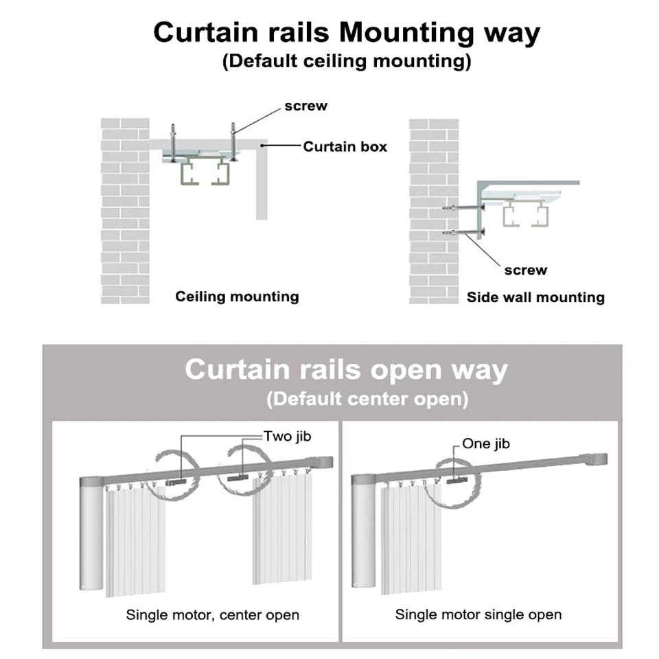 Electric Cornice Rod Rails for Automatic Control Curtains System