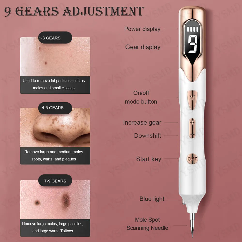 Laser Plasma Pen for Skin Tag Remover