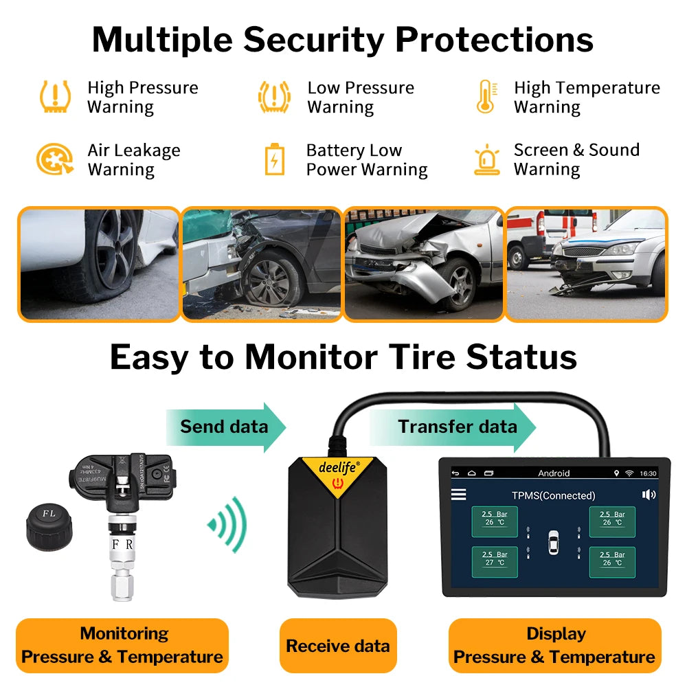 USB Car Tire Pressure Monitoring System