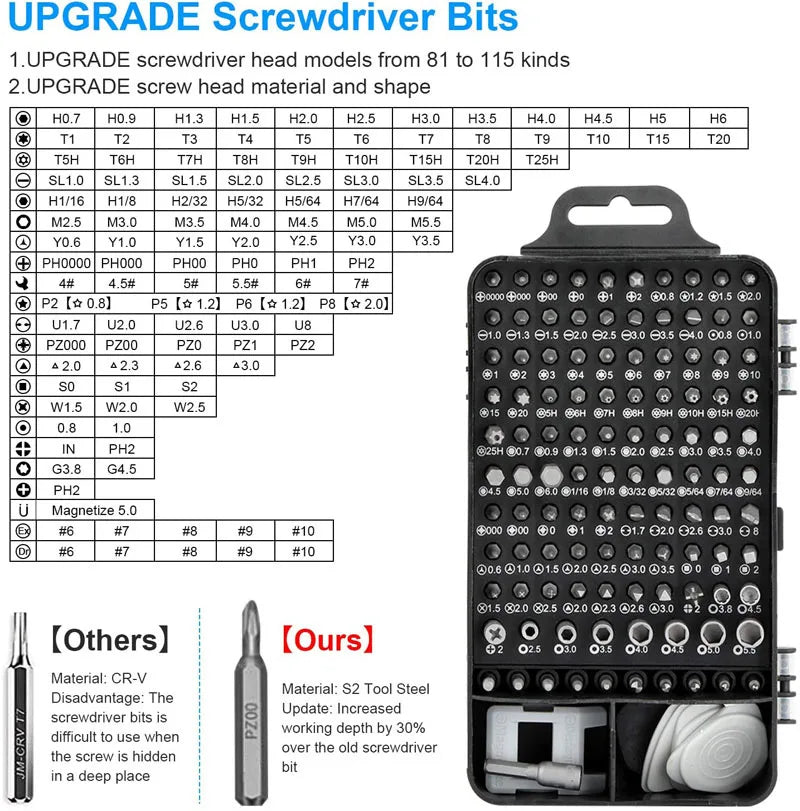 Multi Screwdriver Set