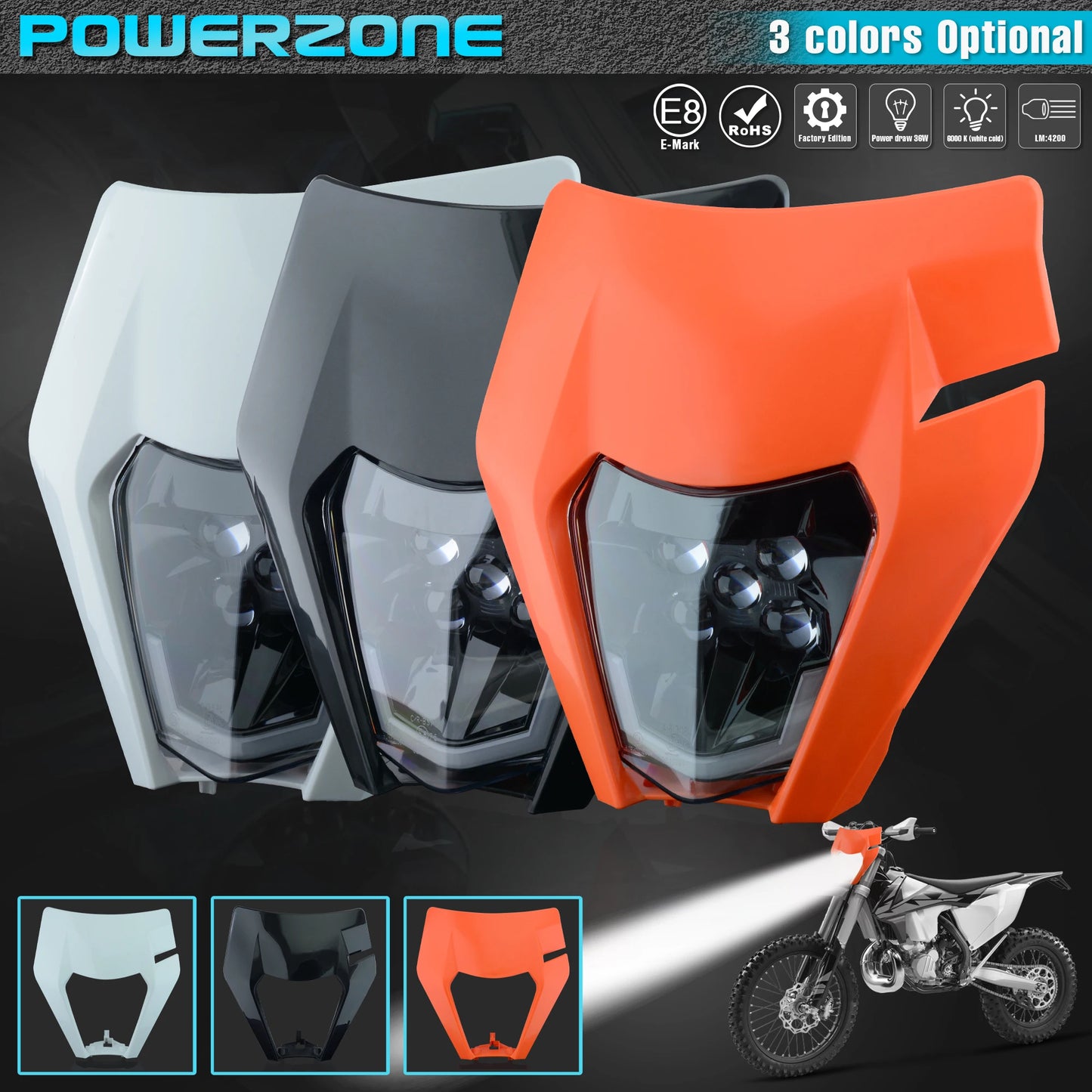 Motorcycle LED Headlight