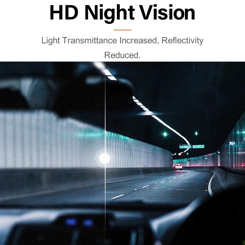 English Voice Control with 1080P HD Night Vision