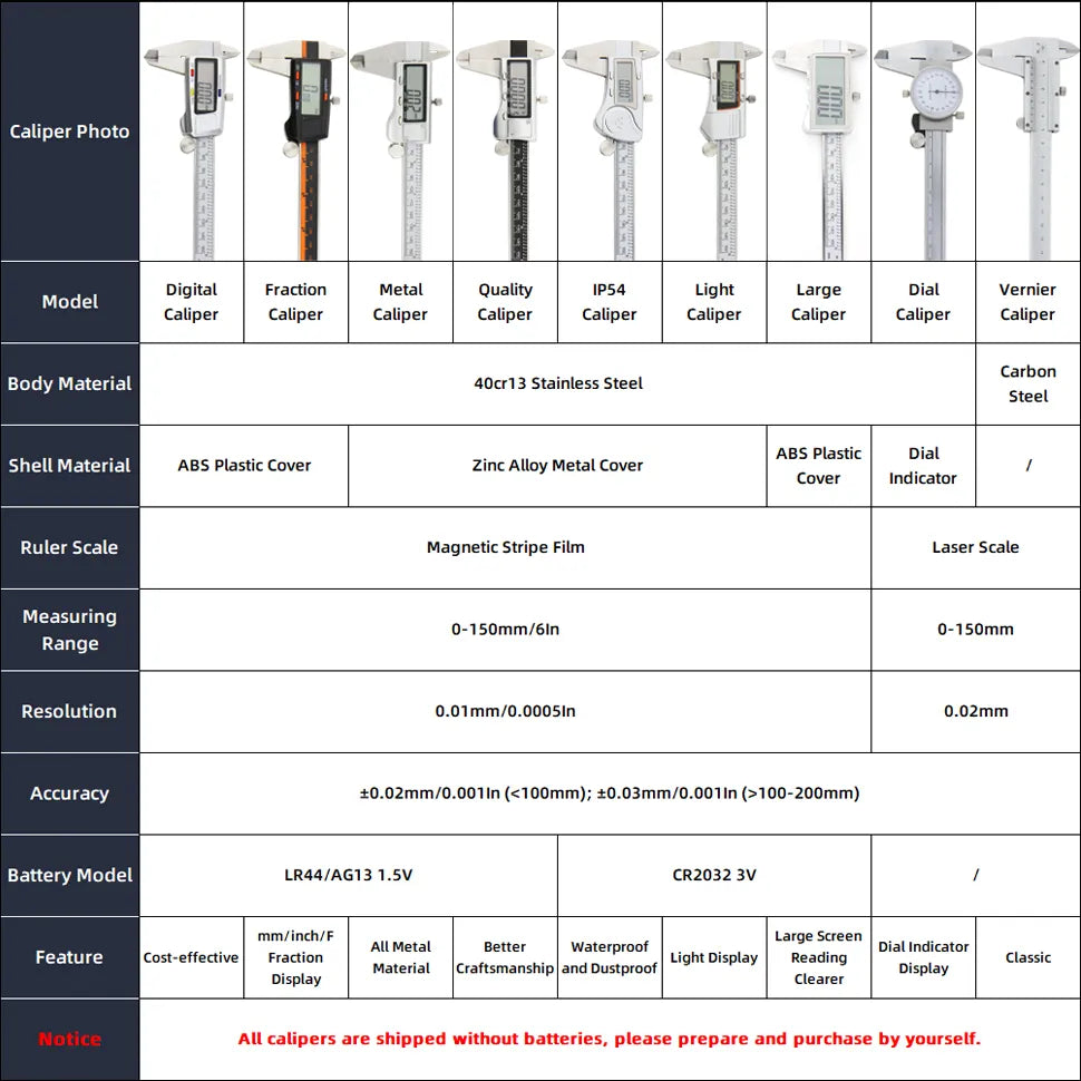 Digital Professional Vernier Caliper Measuring Tools