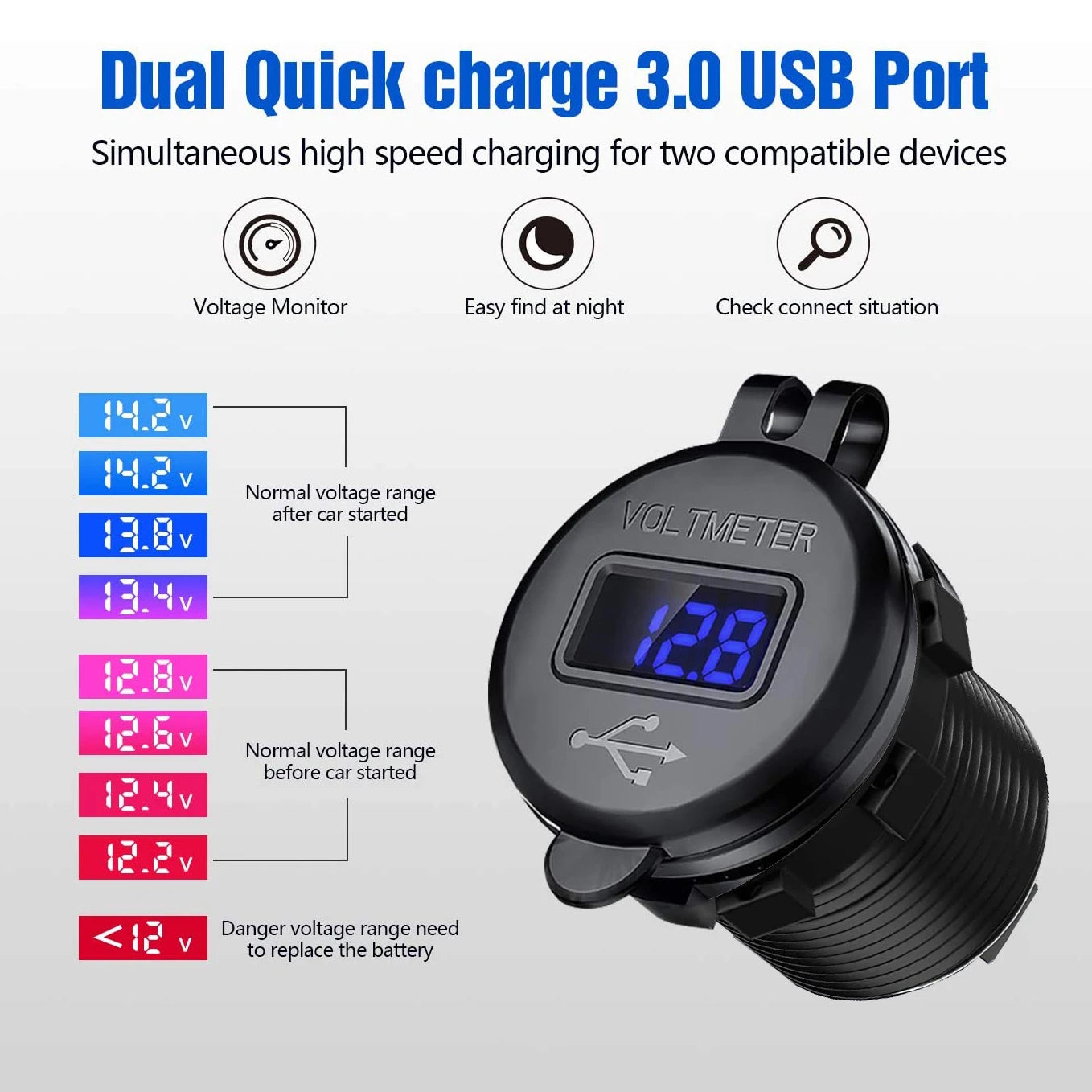 Dual 12V/24V USB Car Quick Aluminum Charger