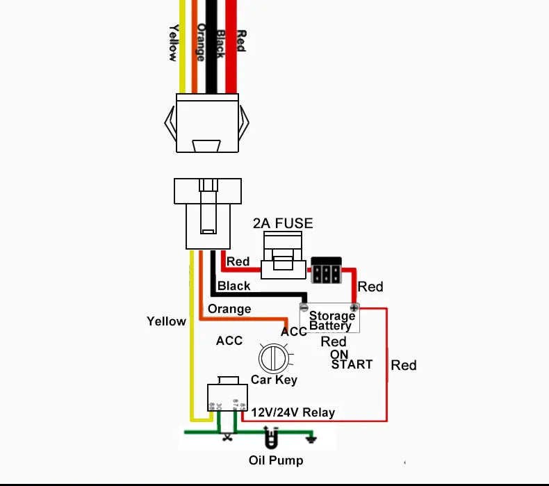 Mini GPS tracker for cars and motorcycles