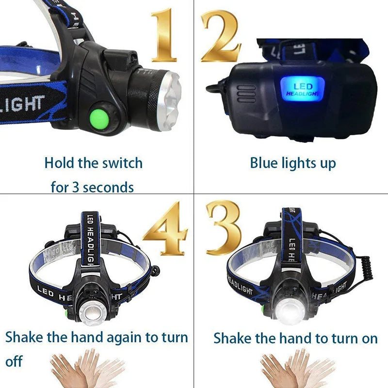 LED USB Rechargeable IR Motion Sensor Headlamp (Waterproof)