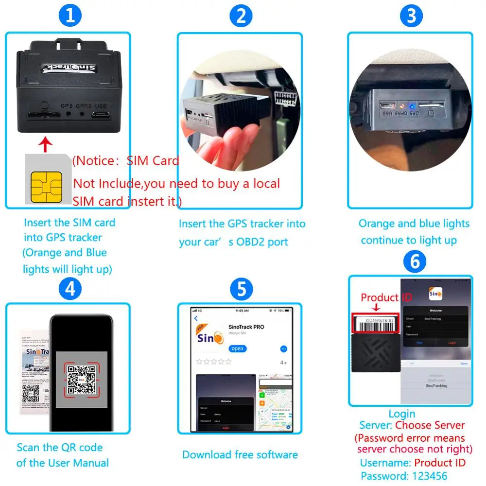 GPS Tracking Device with online Software