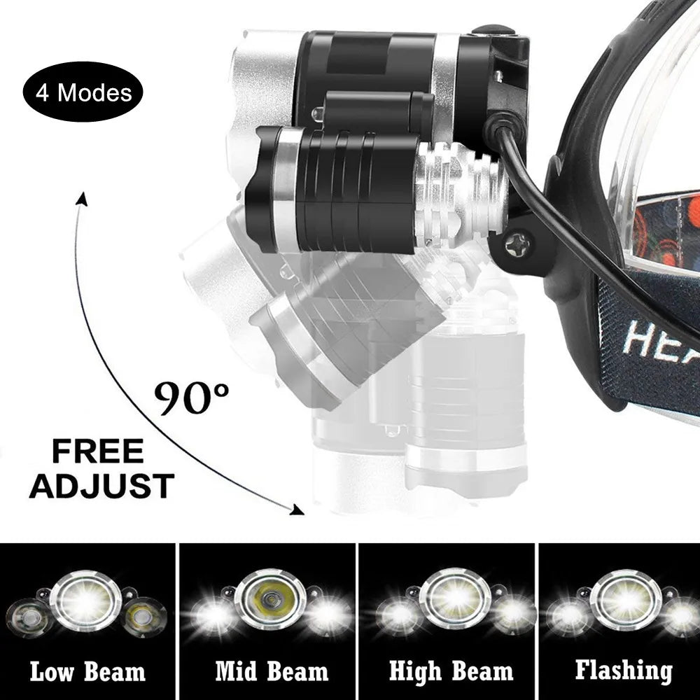 LED USB Rechargeable Headlamp (Waterproof)