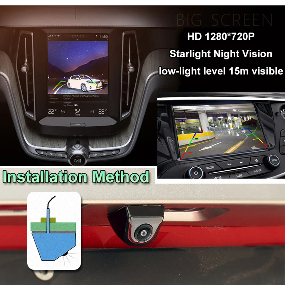 170 Degree Fish Eye Lens Starlight Night Vision