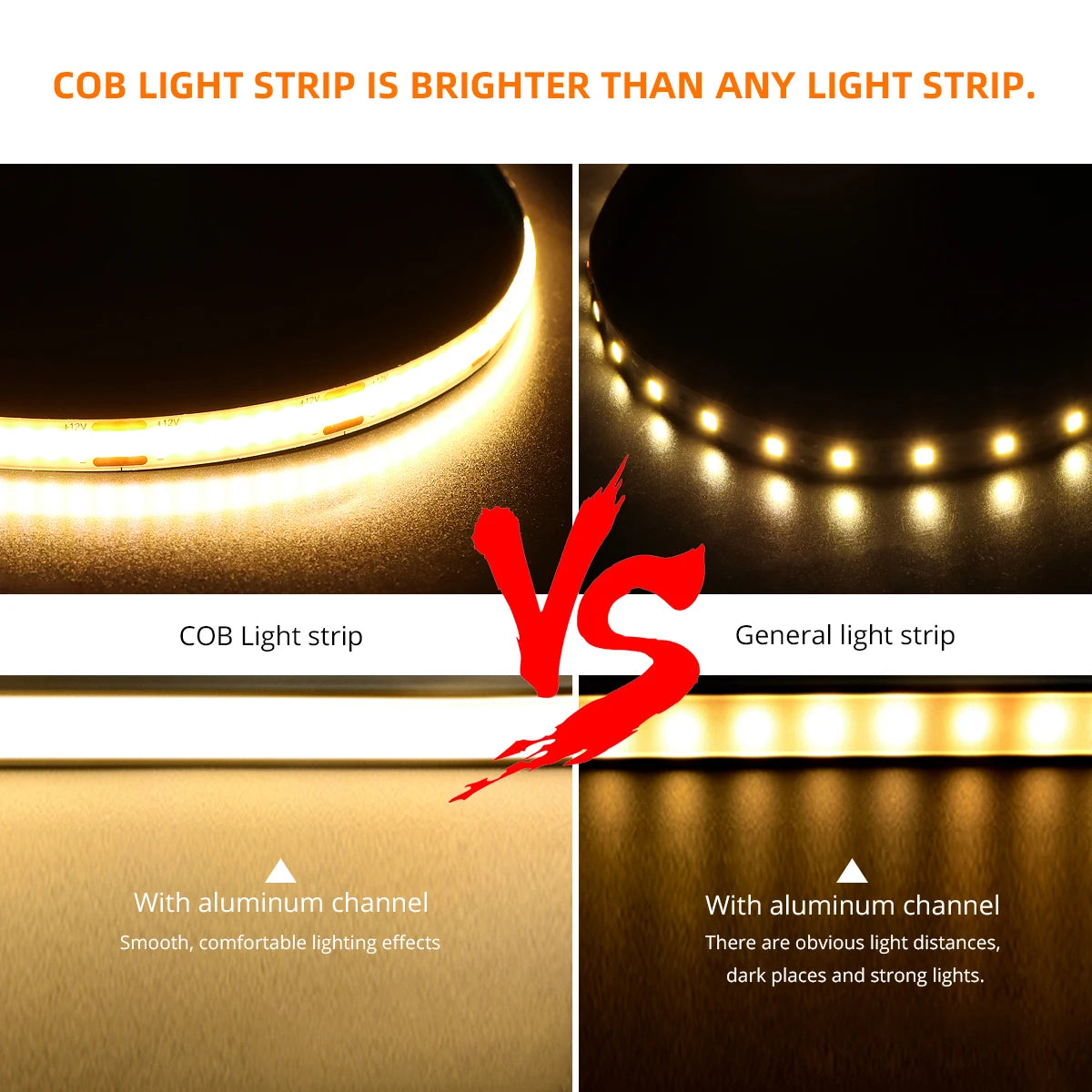 High Brightness Flexible LED Strip 12V Light (Hand Sweep Sensor and Taped  )