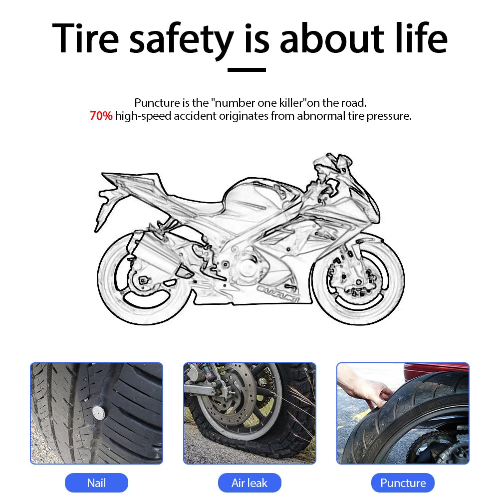 Motorcycle TPMS with 3.0 Fast Charging USB Output