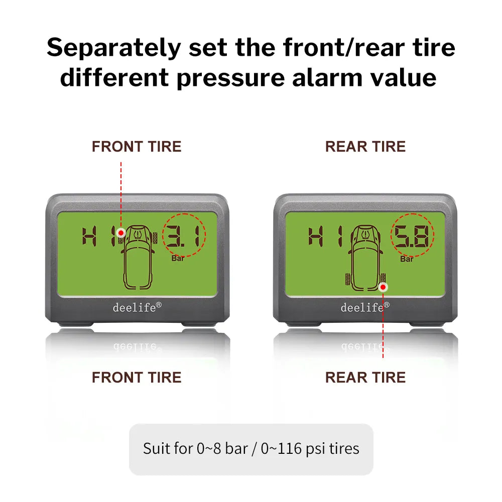 Solar Car Tire Pressure Monitoring System