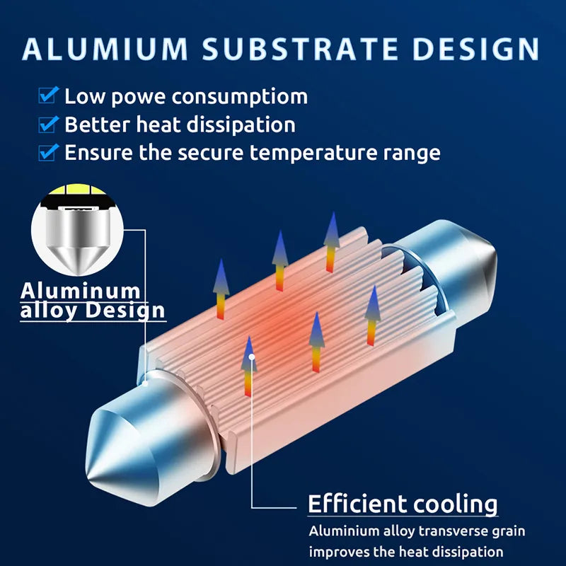 31mm, 36mm, 39mm, and 41mm high quality super bright LED bulbs