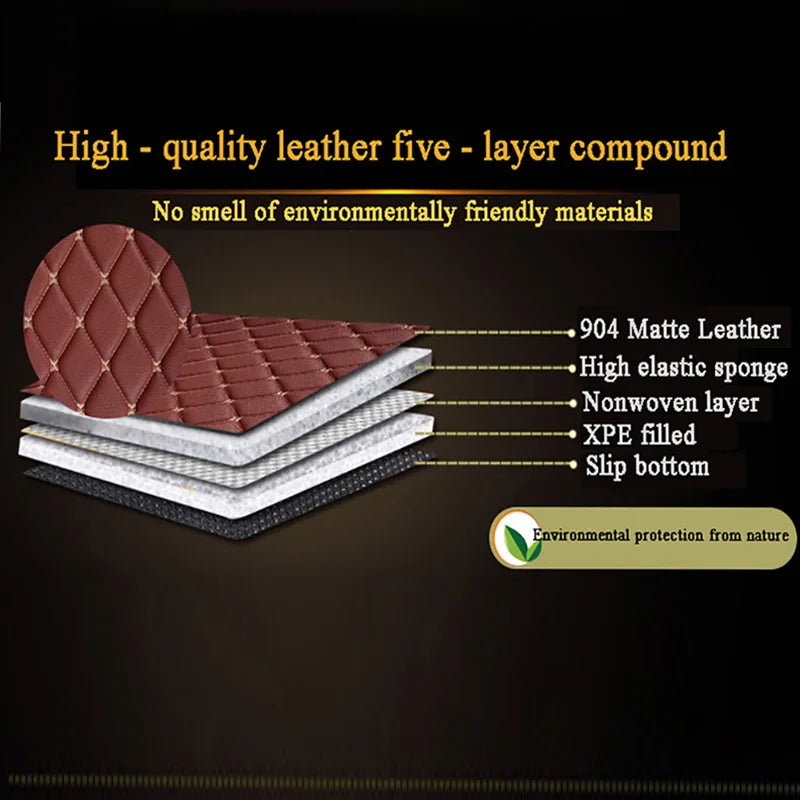 Good quality Custom L Car Floor Mats for Most cars