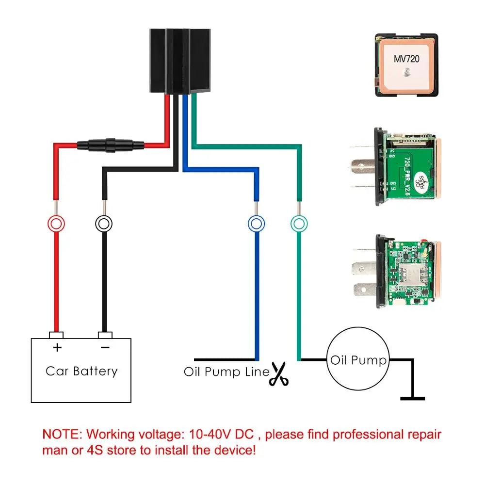 Mini Car GPS Tracker