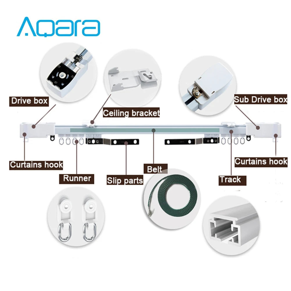 Electric Cornice Rod Rails for Automatic Control Curtains System