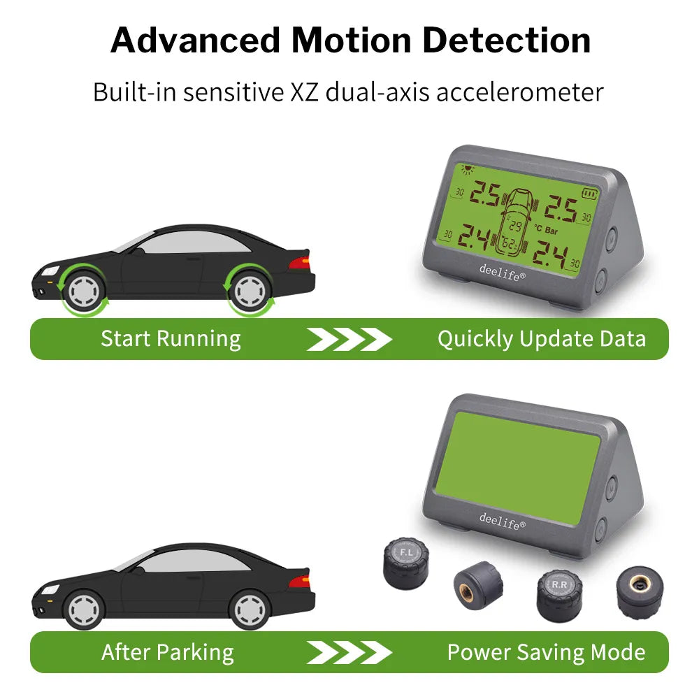 Solar Car Tire Pressure Monitoring System