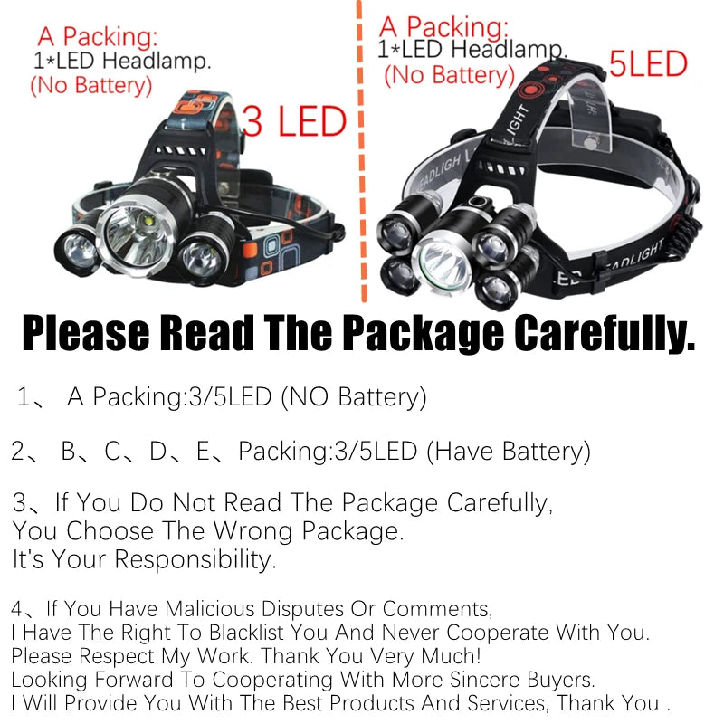 Rechargeable Zoom LED headlamp