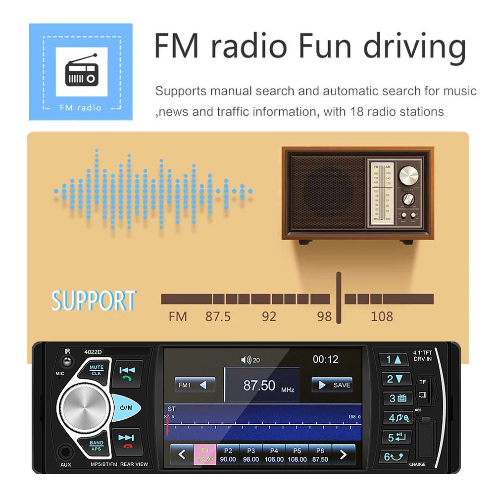 USB Car Radio Audio Stereo With Remote Control