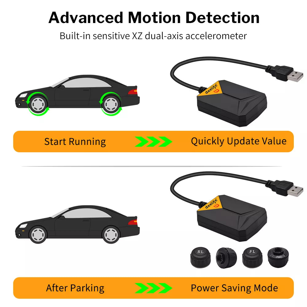 USB Car Tire Pressure Monitoring System