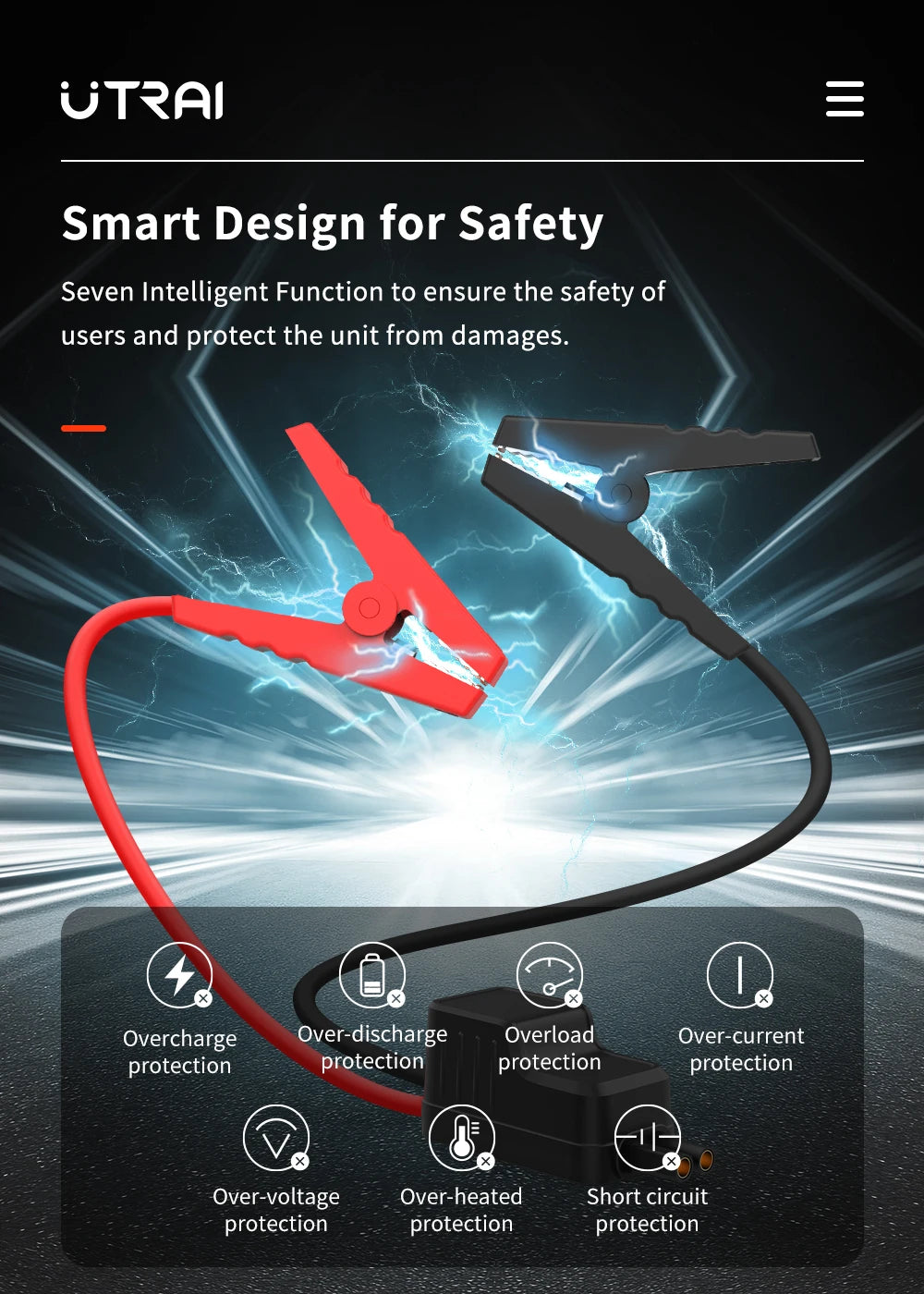 Smart Booster Cables, Auto Emergency Car Battery Clamps, and Jump Starters