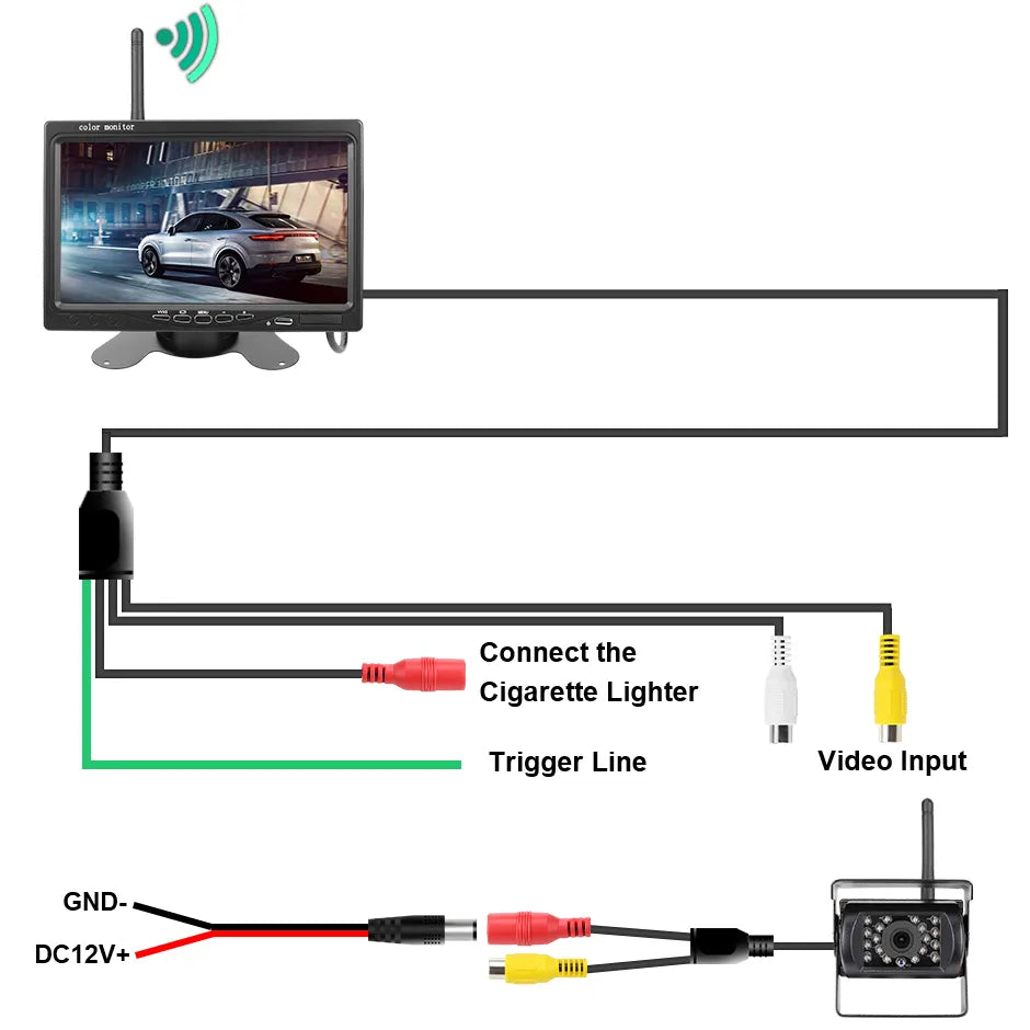 Wireless 7-inch Car Monitor Screen