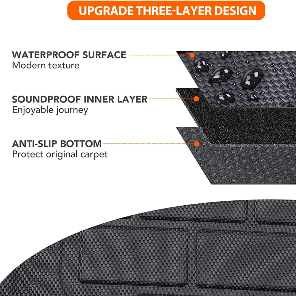 Waterproof Floor Liner Model 3 Floor Mats