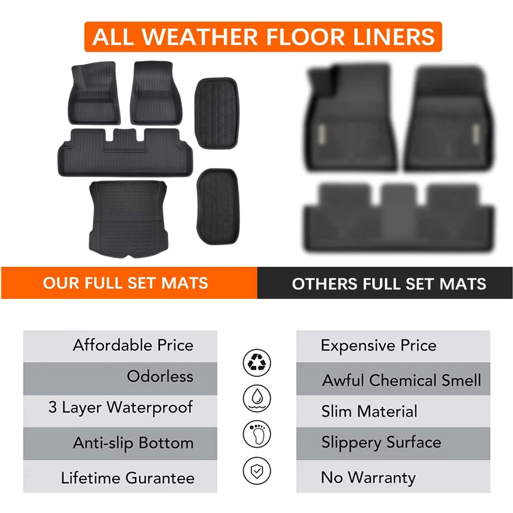 Waterproof Floor Liner Model 3 Floor Mats