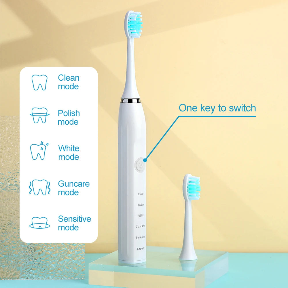 Sonic Electric Toothbrush for Men and Women Adult Household USB Rechargeable IPX7 Waterproof Tooth Whitening Oral Care