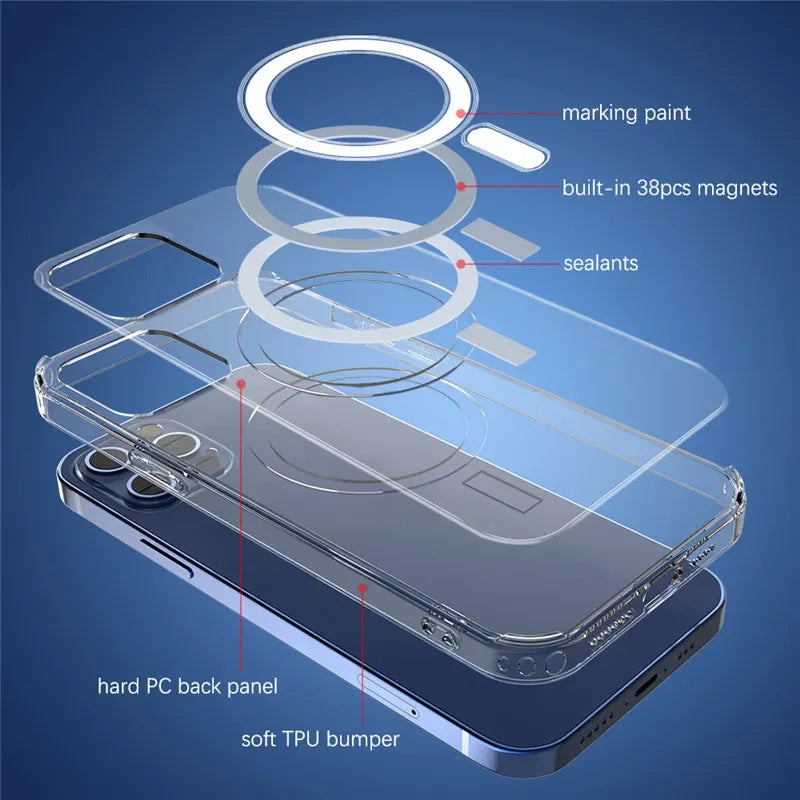 Ultra Clear Magnetic Circle Magsafing Case For iPhone 15 14 13 12 11 Pro Max iPhone Magnetic Magsafe Cases Shockproof