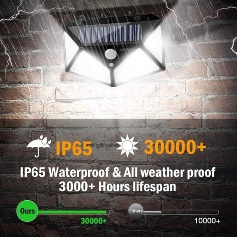 2-8Pcs 100 LED Solar Wall Lights with Motion Sensor