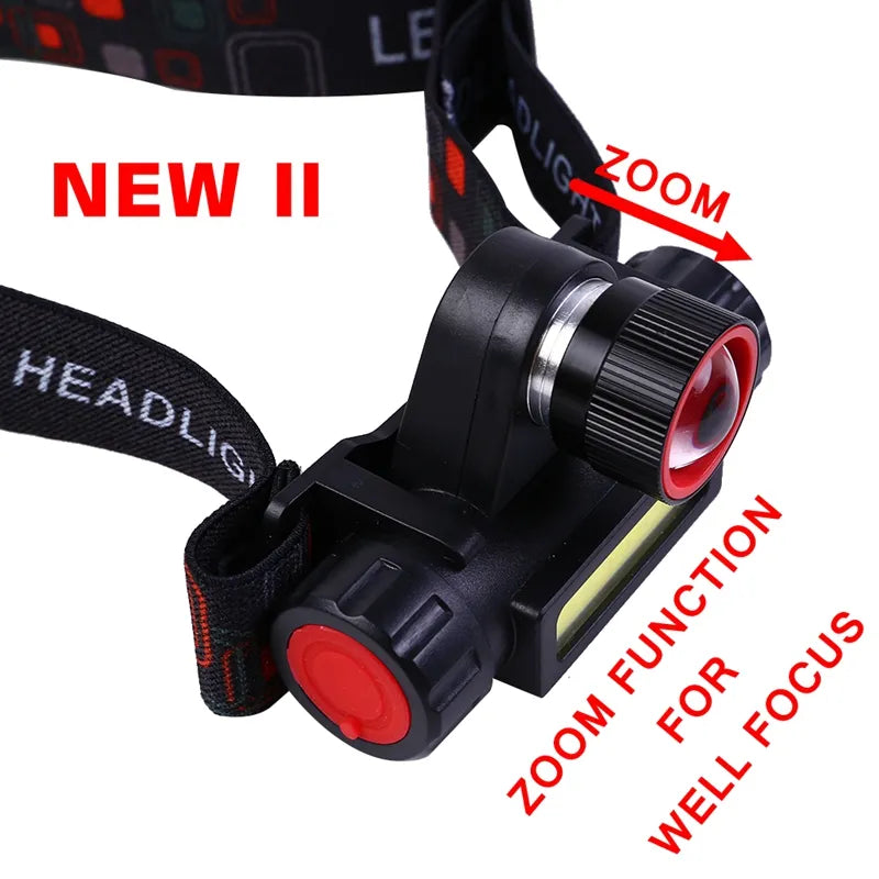 USB rechargeable LED headlamp waterproof with lithium battery