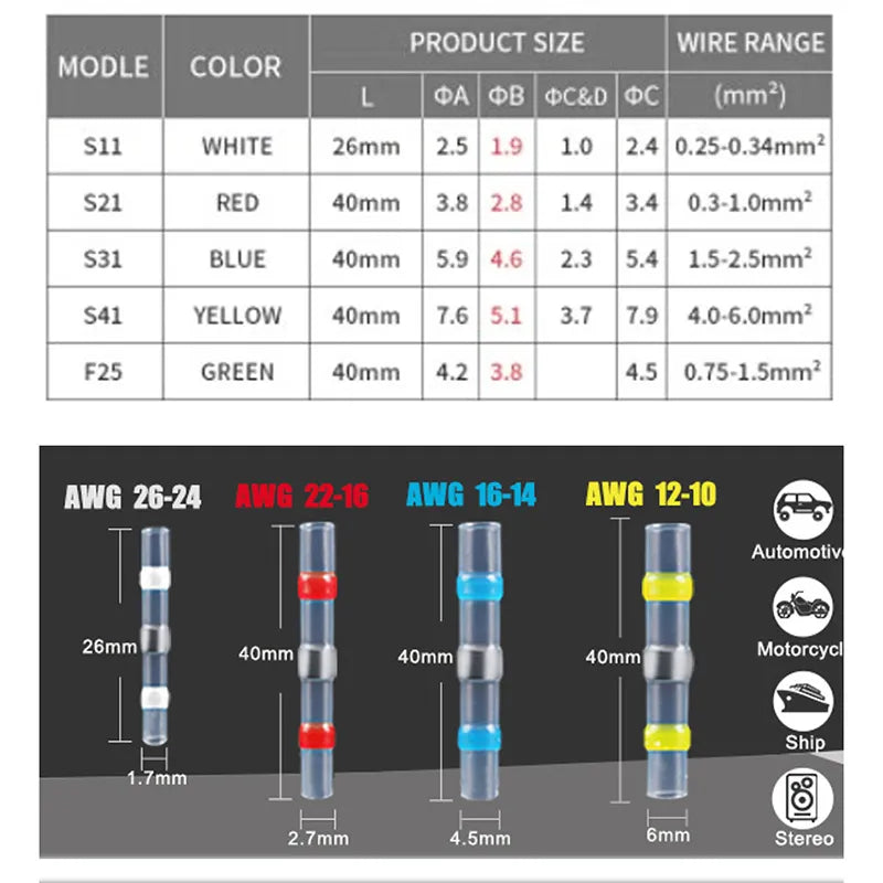 Heat Shrink Terminals  Connectors Sleeve Tube