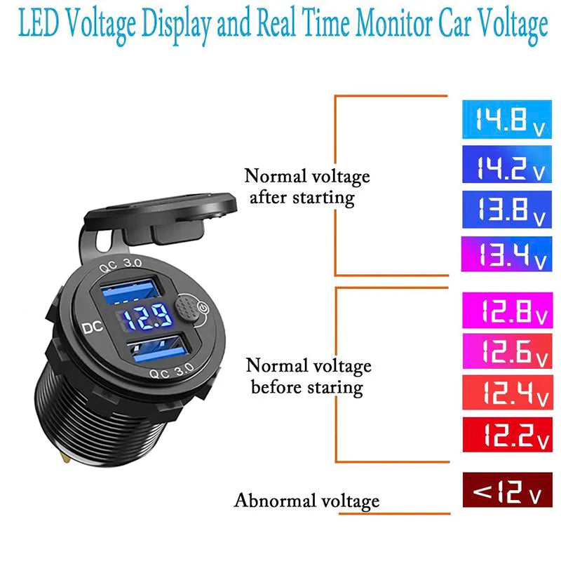 12/24V Aluminum Metal Dual USB Car Motor Charger Socket