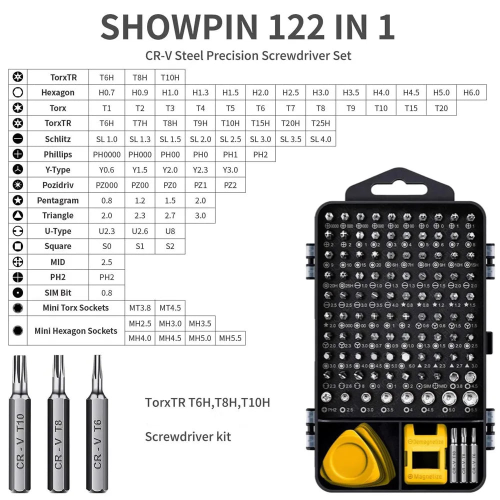 122 in 1 Magnetic Computer Repair Kit with Case