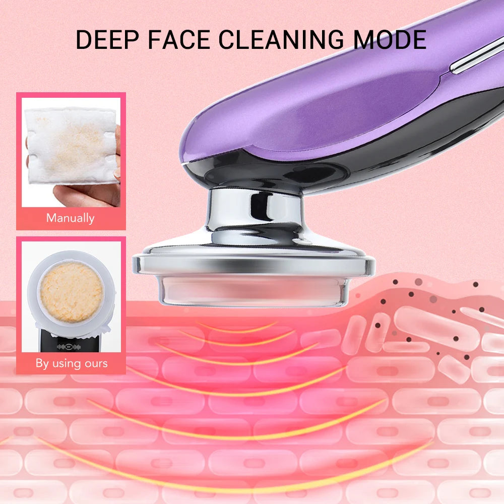 7 in 1 RF Microcurrent Skin Rejuvenation Facial Massager