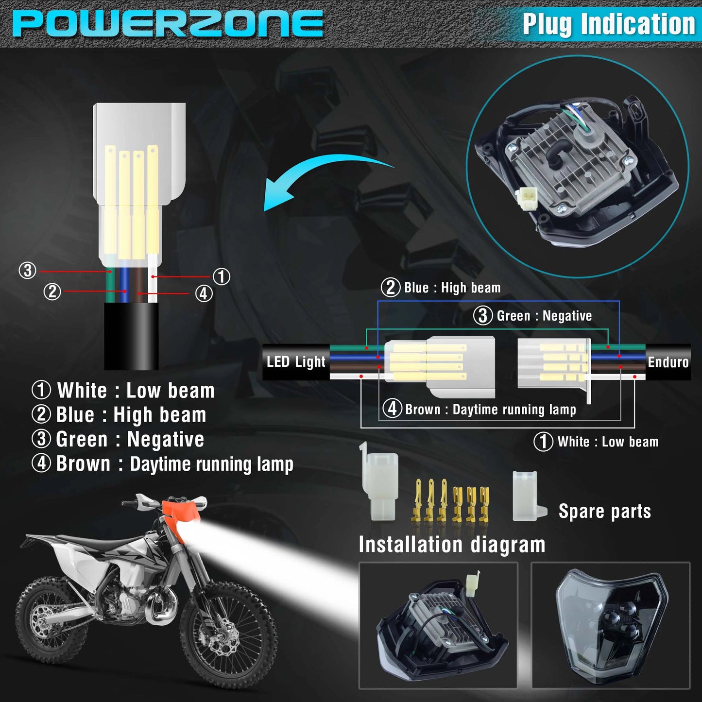 Motorcycle LED Headlight