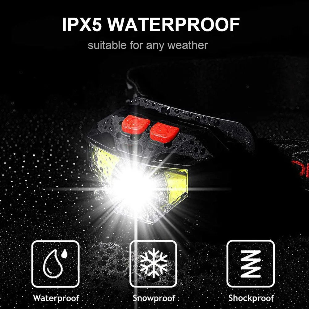 USB Rechargeable LED Headlamp  with 8 Modes Motion Sensor (Waterproof)