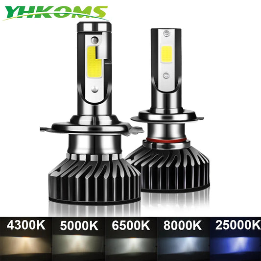 80W Car Headlight and Auto fog Light LED Bulb