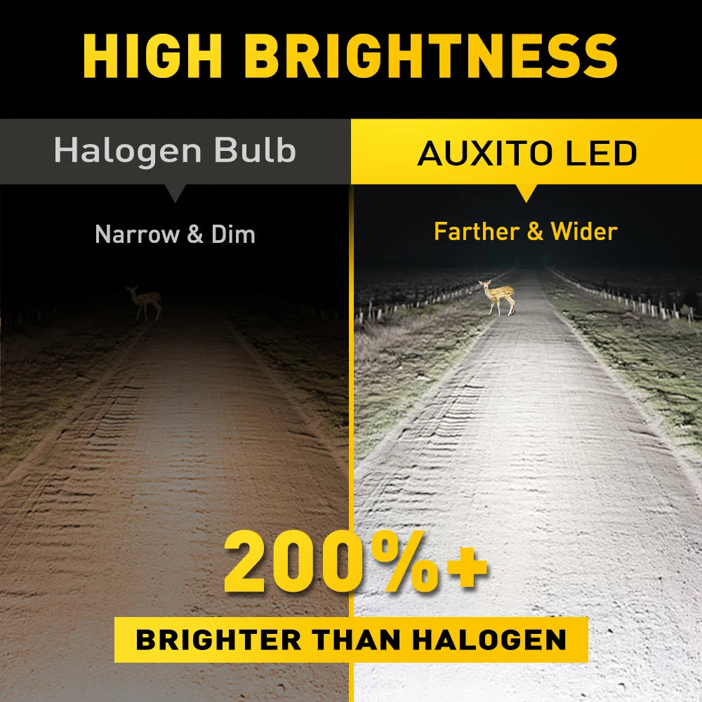 LED Headlight Bulb with High and Low Beam for Audi