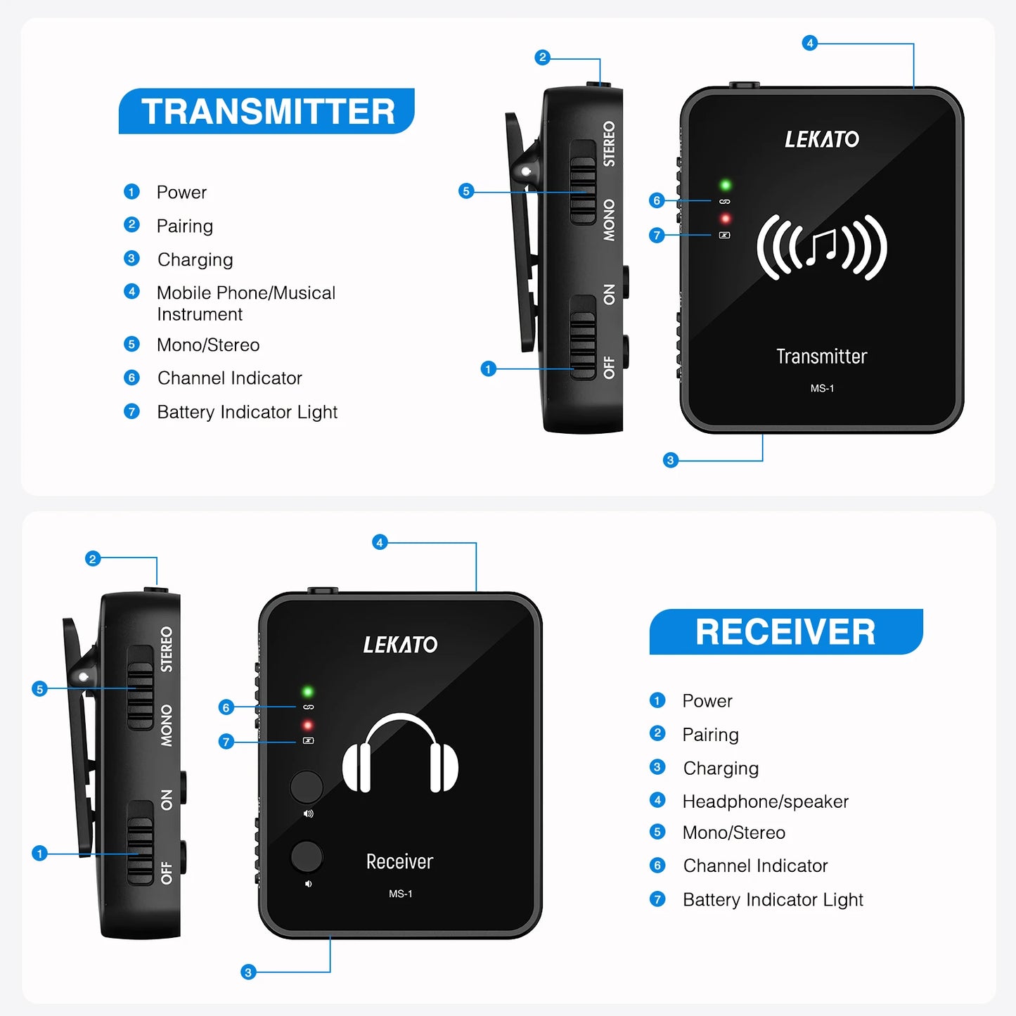 2.4G Wireless Earphone Monitor Rechargeable Transmitter