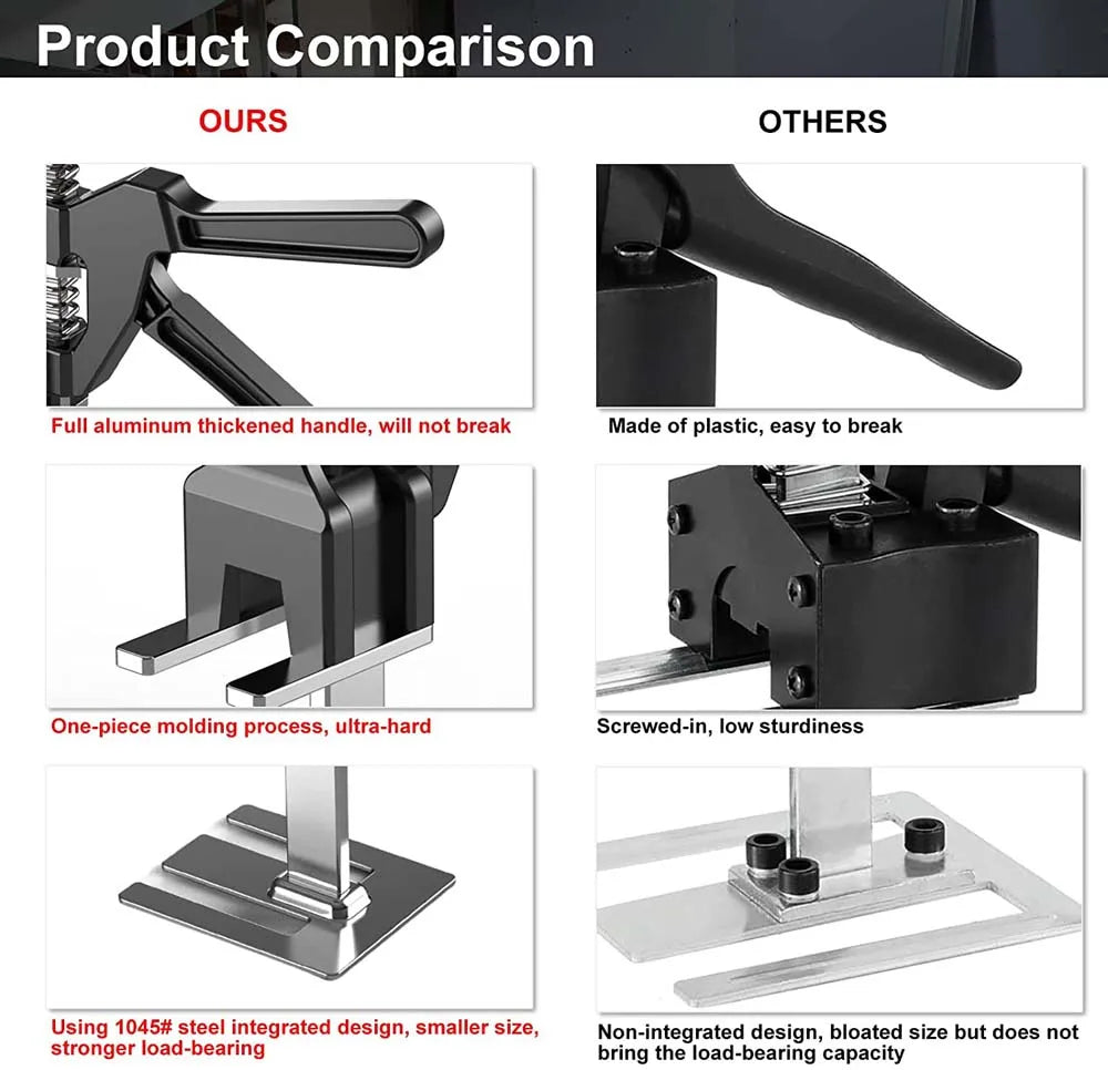 Hand Lifting Tool Labor-Saving Arm Jack